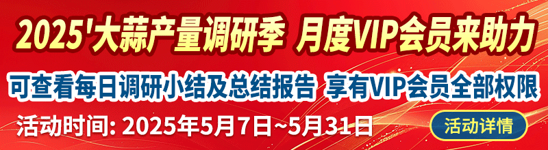 調研季-月度VIP會員-800-220